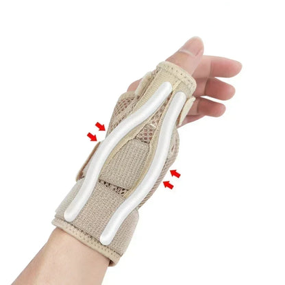 Breathable Wrist Support Brace – Professional Splint Wrist Protector for Arthritis, Carpal Tunnel, Tendinitis & Injury Recovery