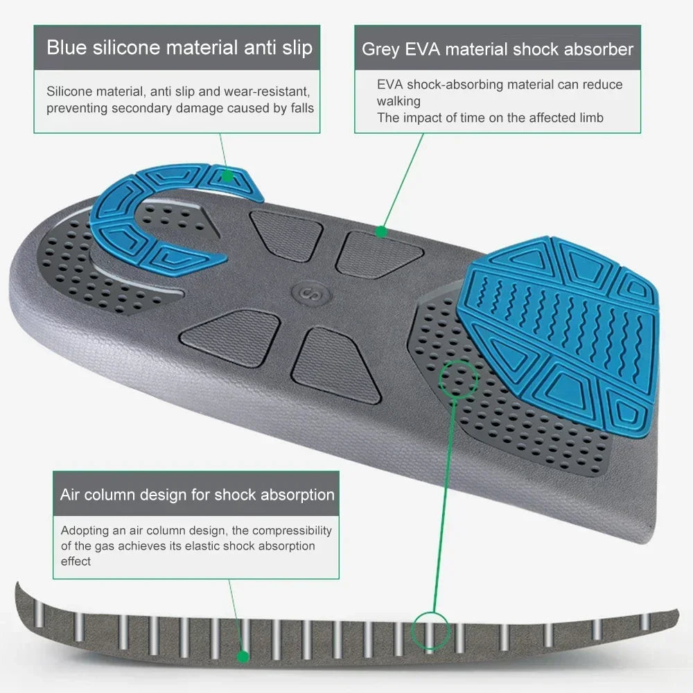OrthoAir™ Pneumatic Walking Boot – Adjustable Air CAM Walker
