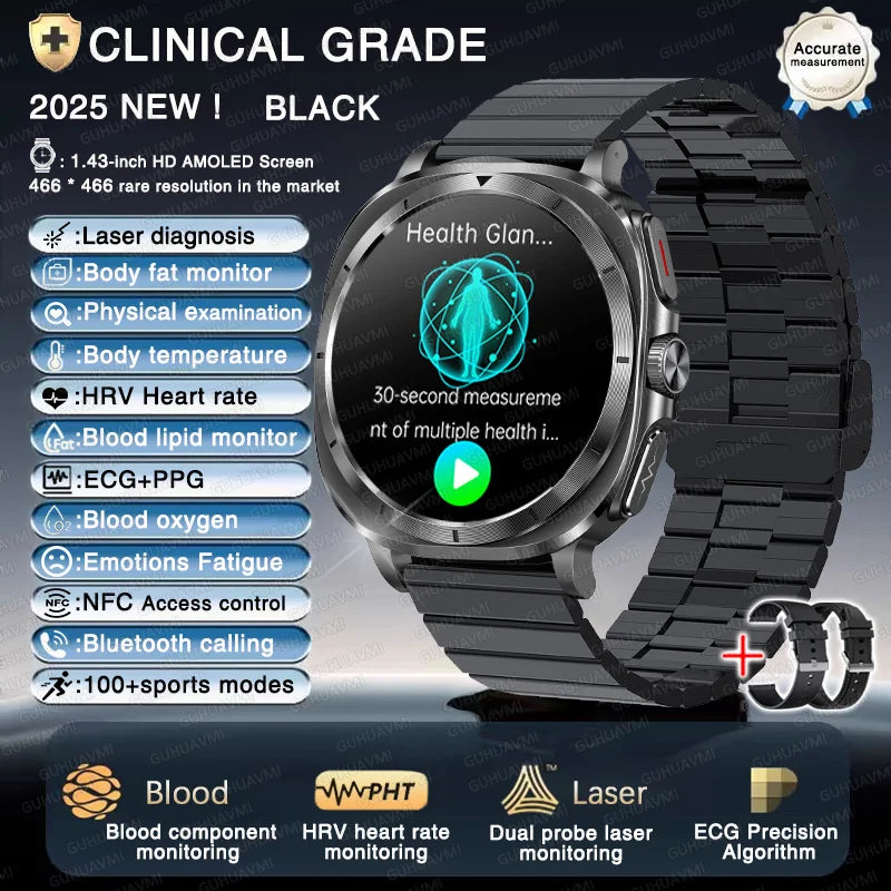 Smart Health Watch – Blood Pressure