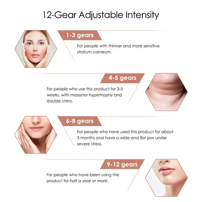 V Face Facial Massager – Intelligent V-Shaped Lifting Belt, Double Chin Reducer & Skin Firming Beauty Device