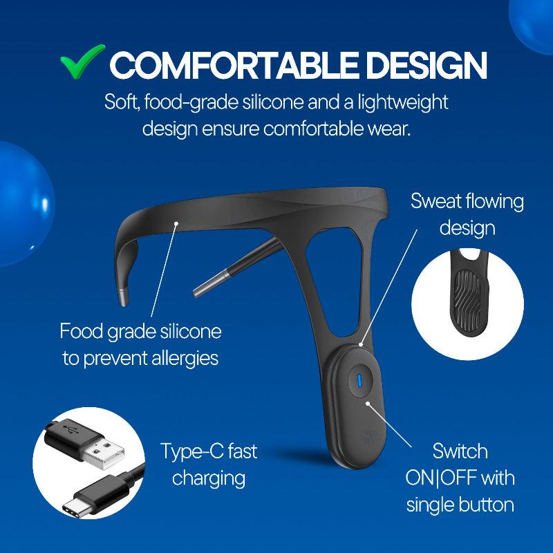 The Smart PostureX Pro™