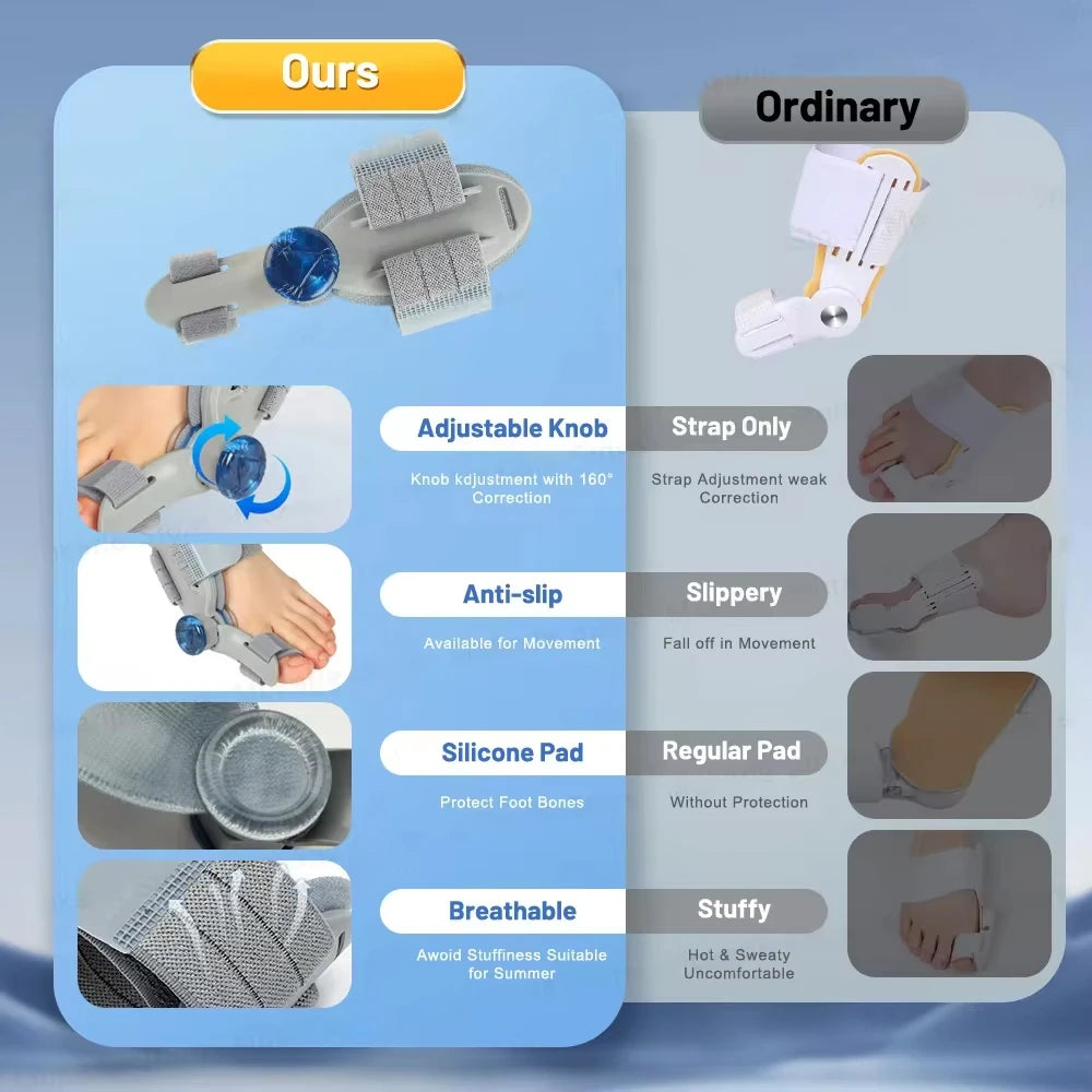 Zorelie.co adjustable bunion corrector with adjustable knob breathable silicone pad and anti slip features