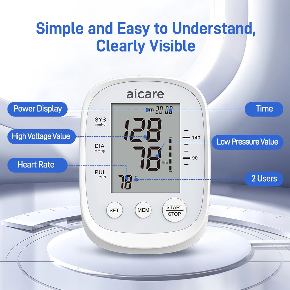 Zorelie.co automatic upper arm blood pressure monitor with clear display showing systolic, diastolic, and heart rate