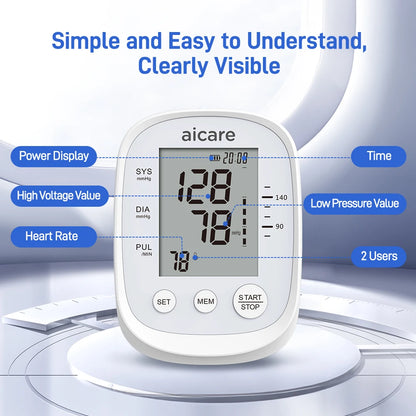 Zorelie.co automatic upper arm blood pressure monitor with clear display showing systolic, diastolic, and heart rate