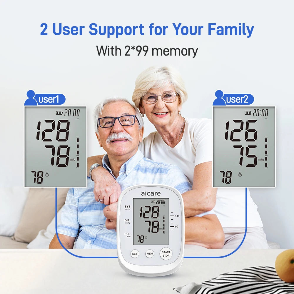 Zorelie automatic upper arm blood pressure monitor displaying readings for two users with 2x99 memory support