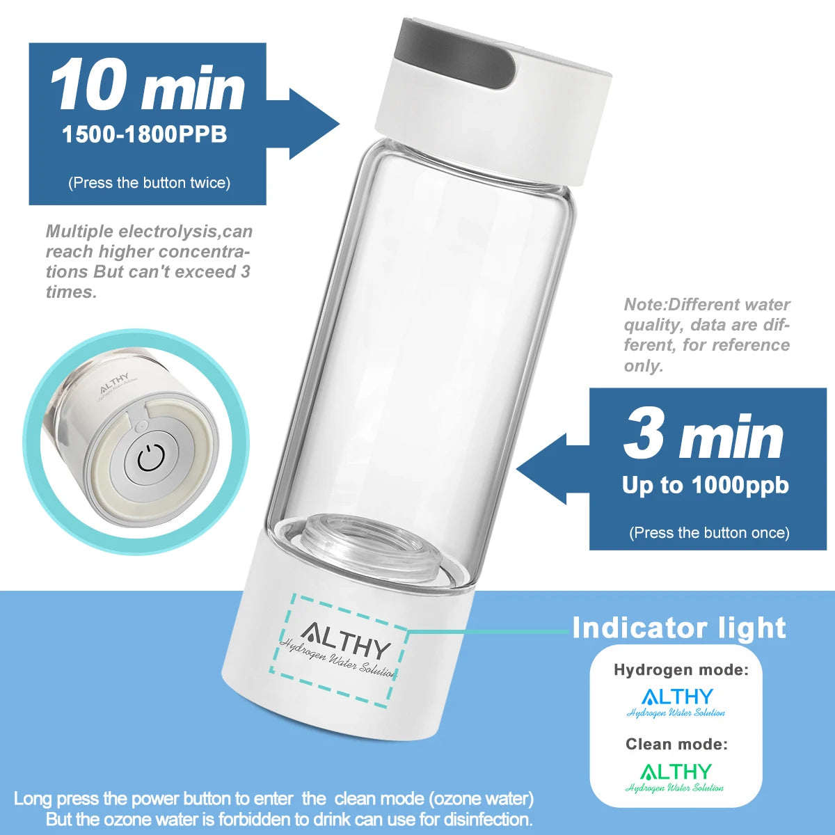 Zorelie portable hydrogen water generator bottle with electrolysis function and indicator light