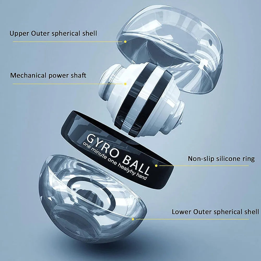 Zorelie.co auto-start gyro ball hand exerciser with outer spherical shell and non-slip silicone ring