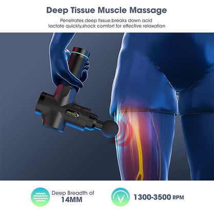 Zorelie deep tissue massage gun for pain relief targeting thigh muscle with 14MM depth and 1300-3500 RPM