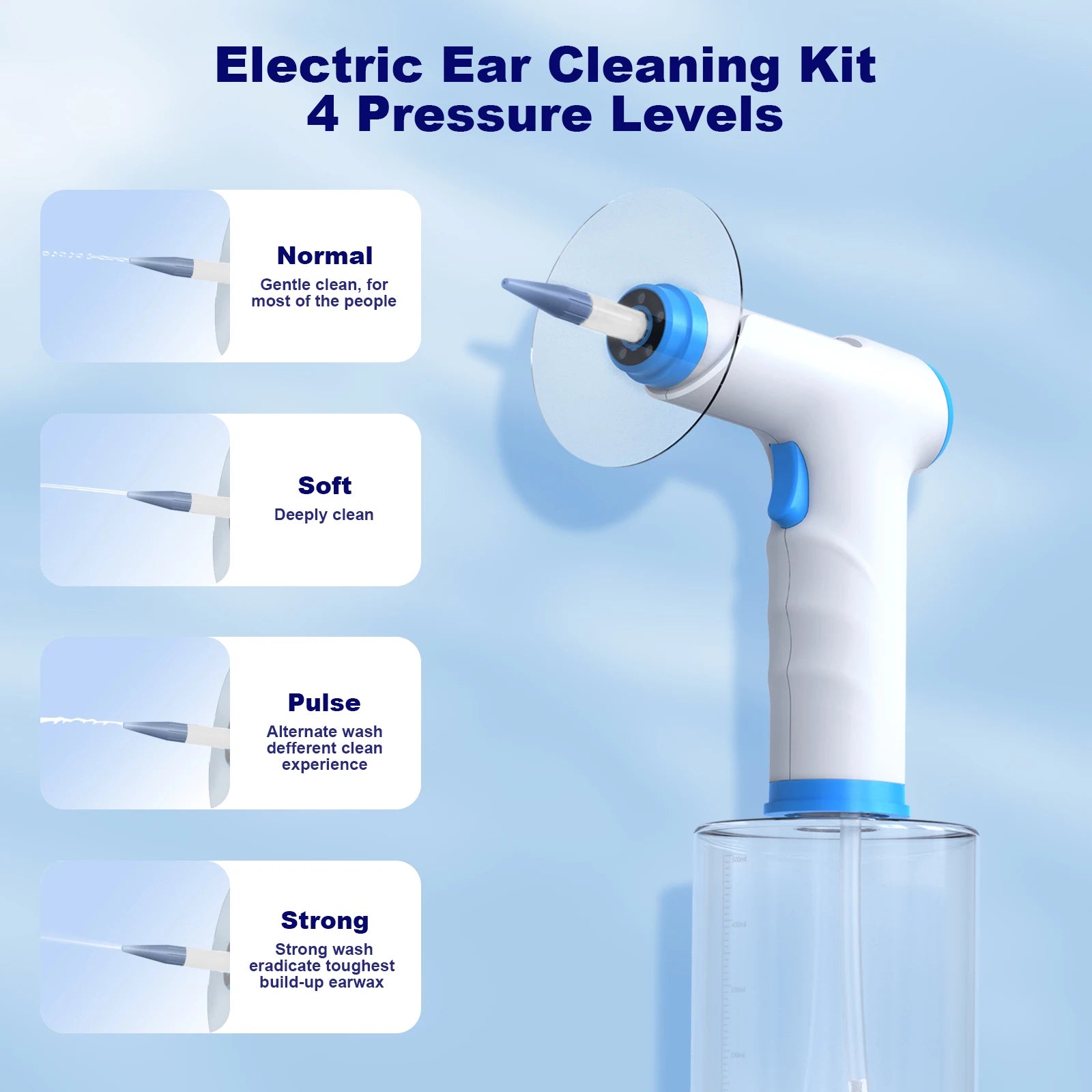 Zorelie electric ear wax removal tool with four pressure levels for gentle and deep ear cleaning