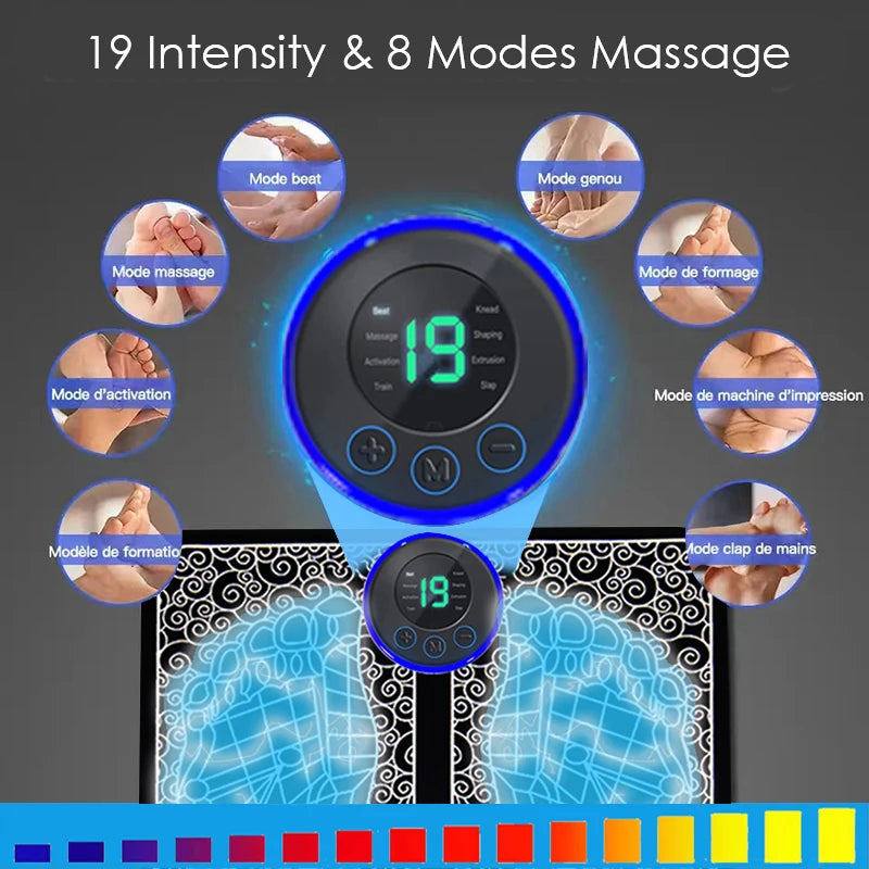 Zorelie electric foot massager pad with digital control showing 19 intensity levels and 8 massage modes