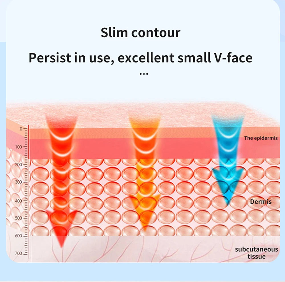 Diagram showing EMS face lifting massager penetrating skin layers including epidermis dermis and subcutaneous tissue