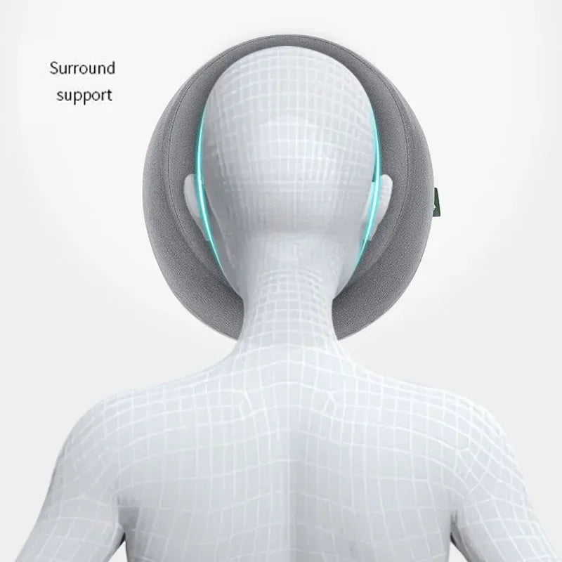 Ergonomic memory foam headrest providing surround support to the back of the head and neck