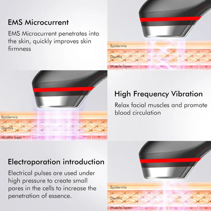 Face and neck lifting wand demonstrating EMS microcurrent, high frequency vibration, and electroporation skin treatment effects