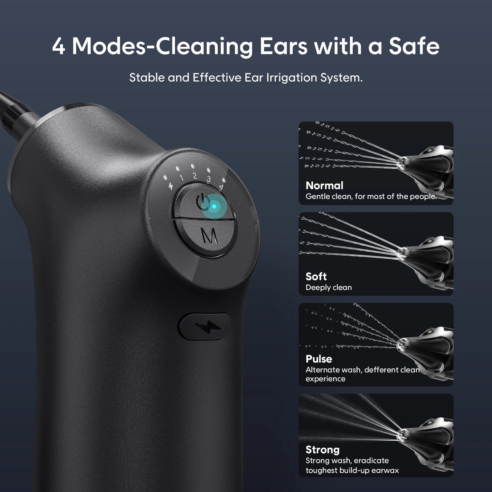 Zorelie.co electric ear cleaner kit with 4 adjustable modes for safe and effective ear irrigation