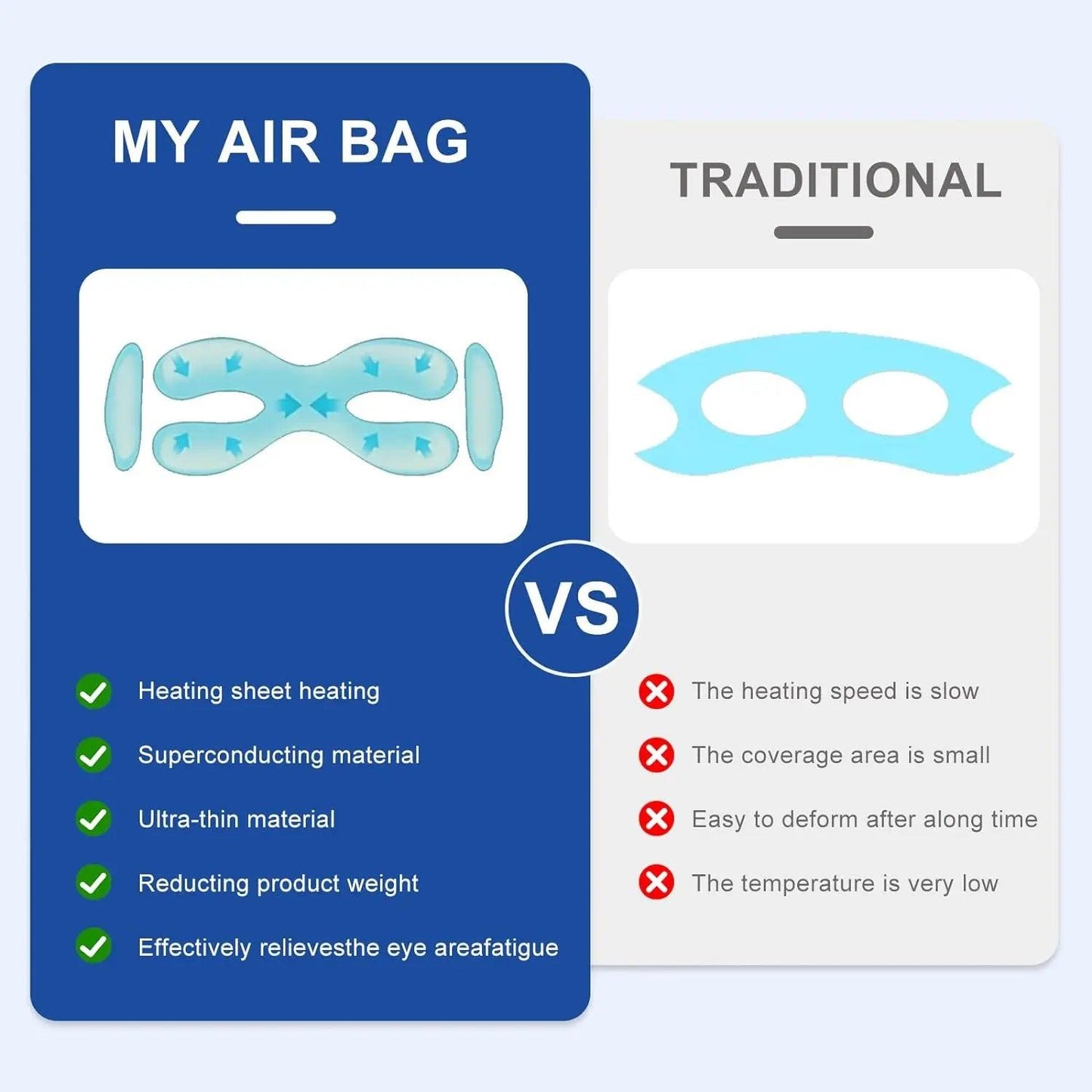Comparison chart of heated eye massager with music air bag features versus traditional eye massager benefits