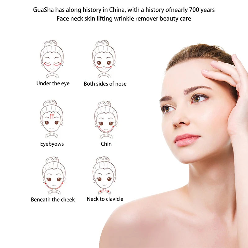 Diagram showing natural stone gua sha facial tool massage points on face with woman demonstrating application