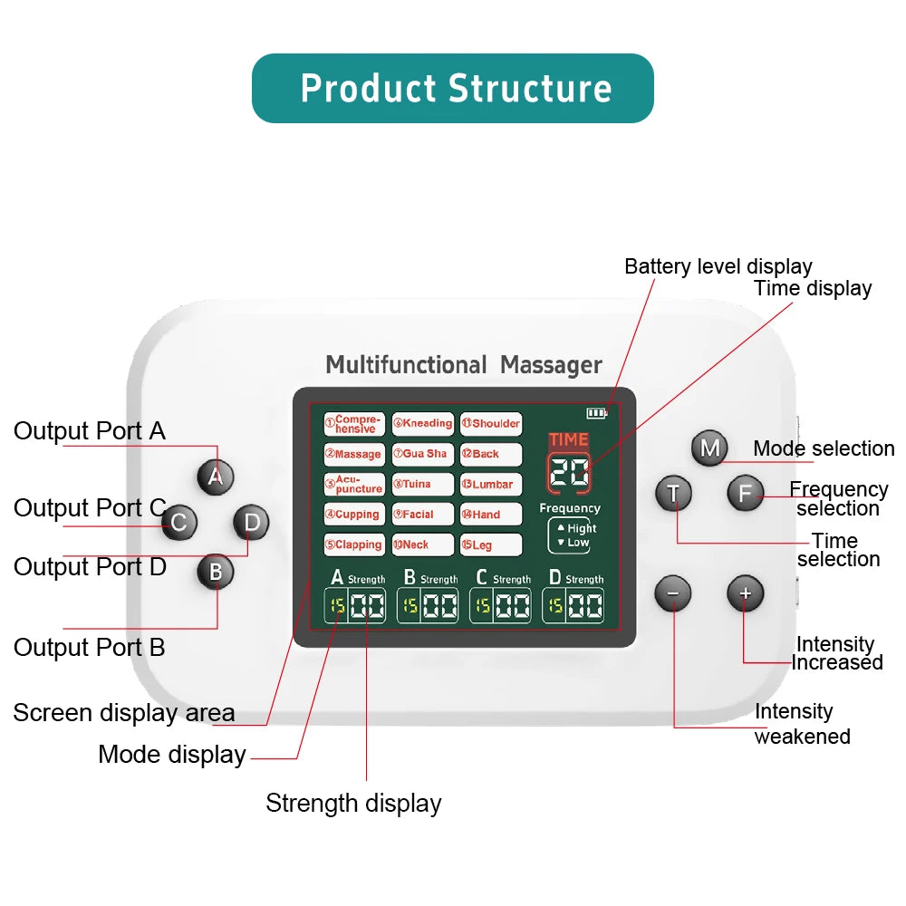 TENS EMS physiotherapy machine multifunctional massager with labeled output ports and control buttons