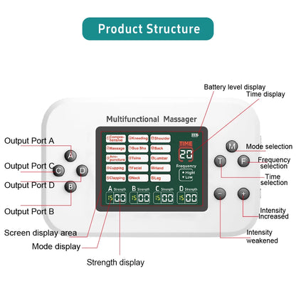 TENS EMS physiotherapy machine multifunctional massager with labeled output ports and control buttons