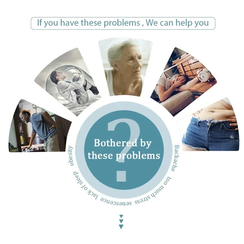 Graphic showing health problems like obesity backache stress linked to ionic foot detox machine benefits