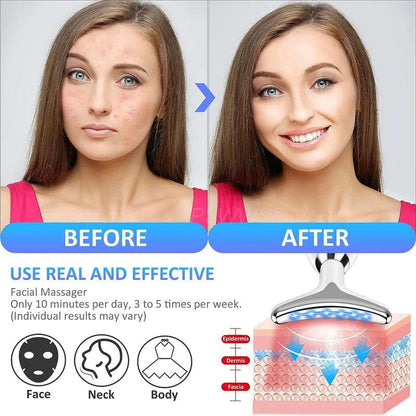 Before and after images showing improved skin using Zorelie microcurrent facial massager for face and neck