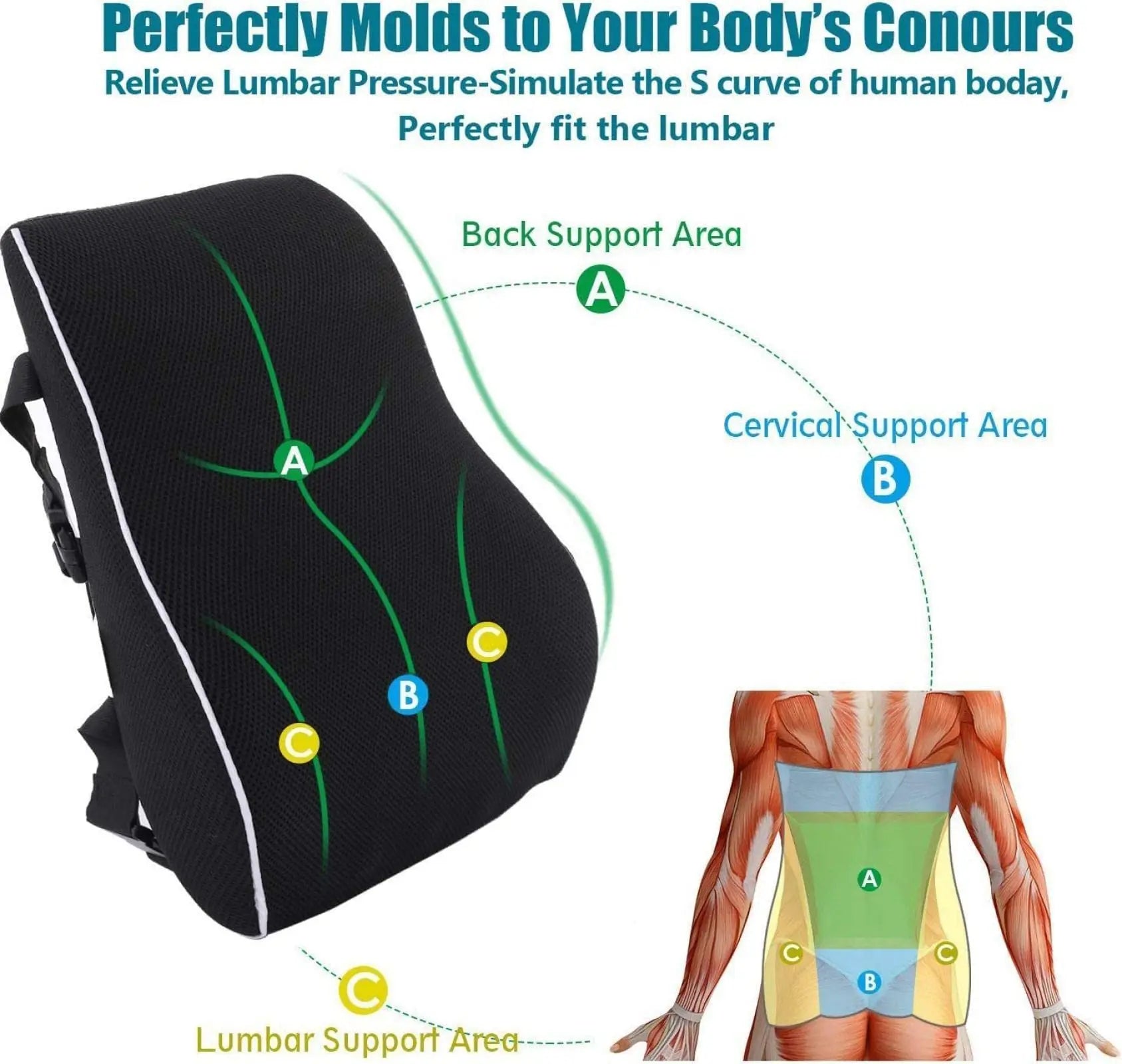 Memory foam lumbar support cushion in black with straps illustrating back, cervical, and lumbar support areas