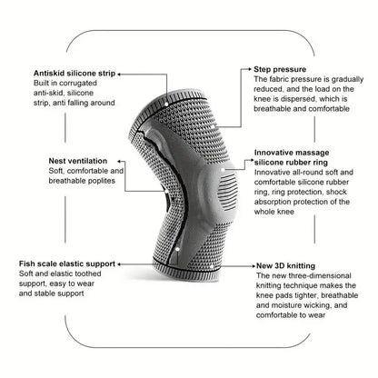 Gray non-slip knee support brace with silicone strip, massage rubber ring, elastic support, and 3D knitting for comfort and stability