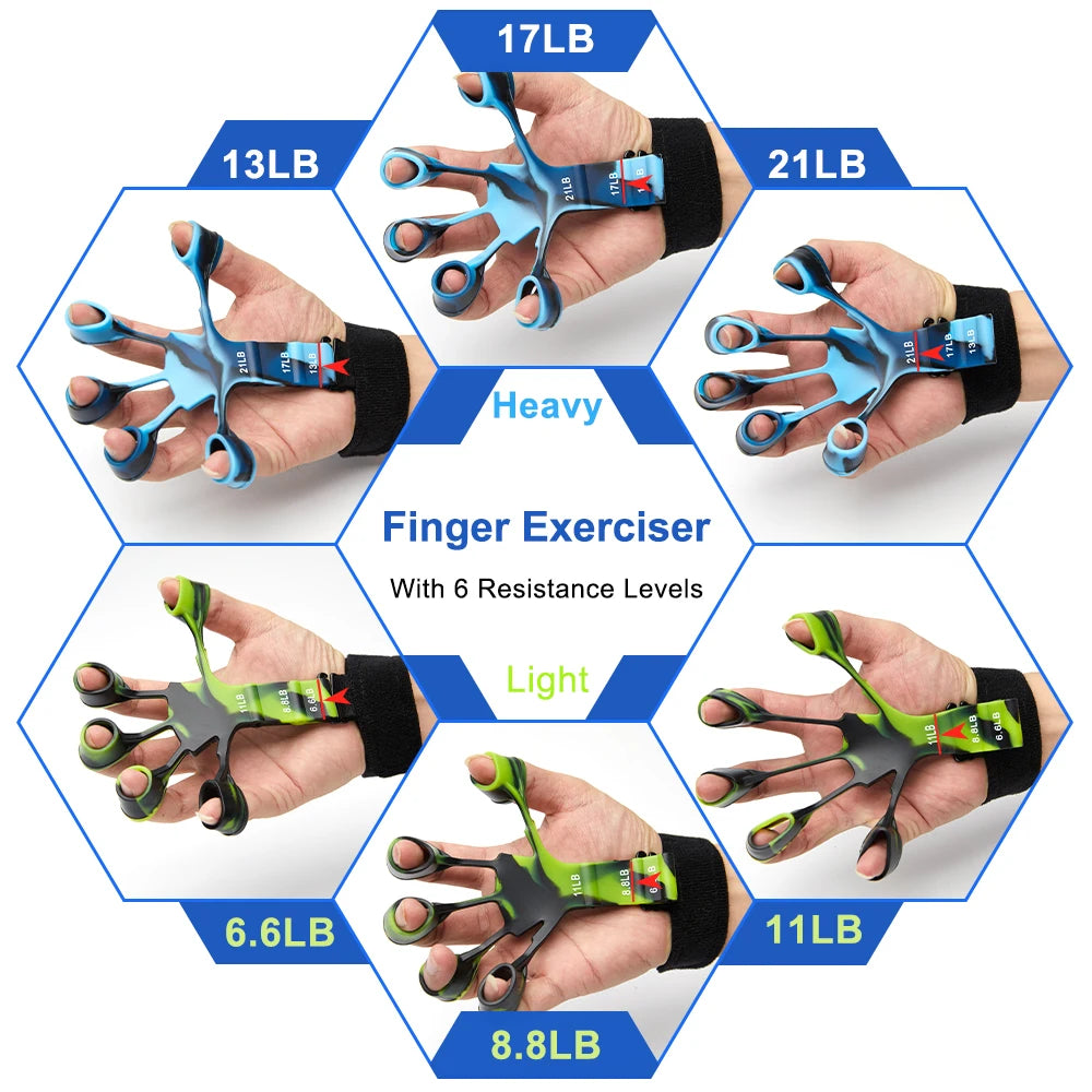 Zorelie.co finger gripper exerciser with six resistance levels from 6.6LB to 21LB for hand strength training