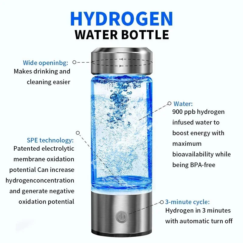 Zorelie.co portable hydrogen water bottle with wide opening and SPE technology for 900 ppb hydrogen water