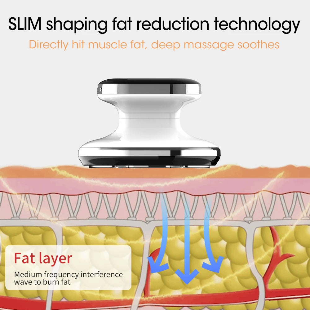 Radio frequency slimming machine targeting fat layer with medium frequency waves for fat reduction