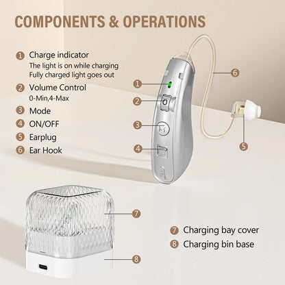Rechargeable digital hearing aid by Zorelie.co with charge indicator volume control and charging base