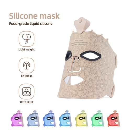 7-Color LED Light Therapy Face Mask Gen.2