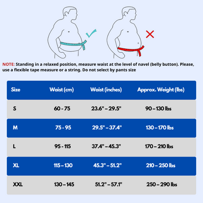 Sizing chart for lumbar back brace for pain relief showing waist measurements in cm inches and weight ranges for sizes S to XXL