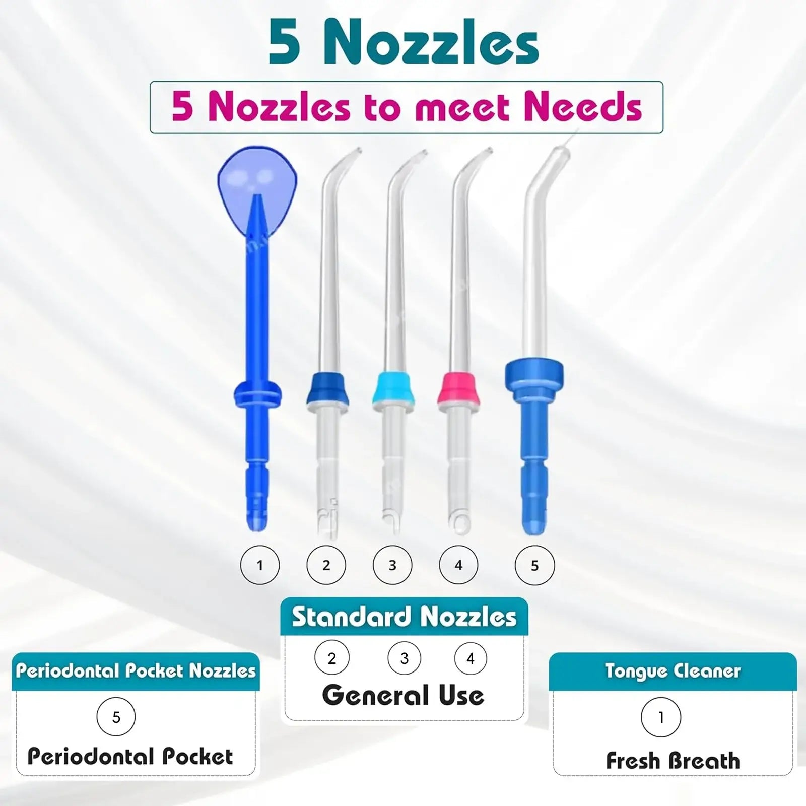 Set of 5 nozzles for electric water flosser for teeth cleaning including periodontal, general use, and tongue cleaner tips