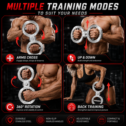 Zorelie – Forearm trainer exercise positions