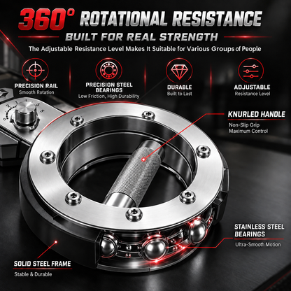 Zorelie – 360-degree rotational resistance design
