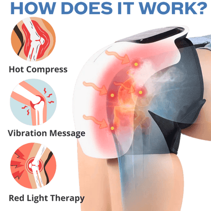 Zorelie knee heat therapy device showing hot compress vibration massage and red light therapy functions
