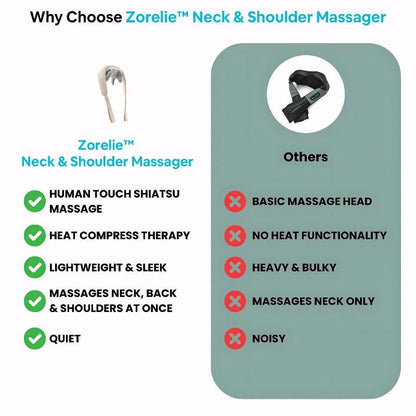Comparison chart highlighting Zorelie neck and shoulder massager for pain relief features and benefits